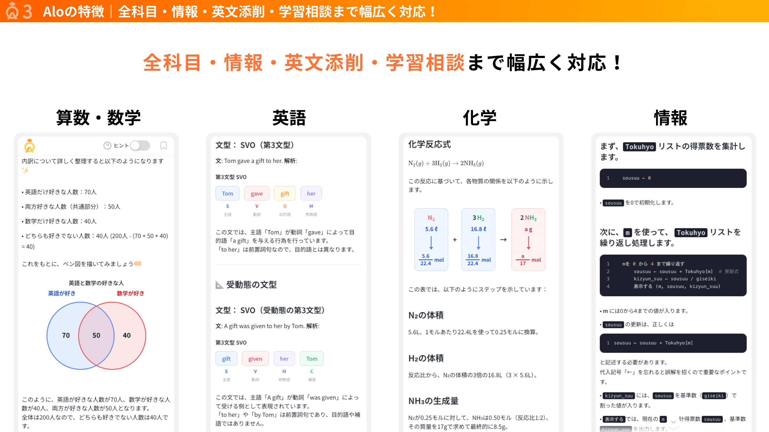 全教科対応