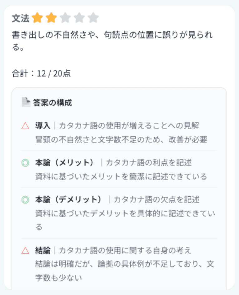 小論文の添削の解説イメージ