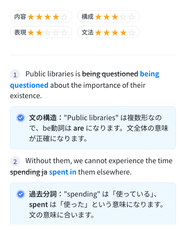英文添削の解説イメージ