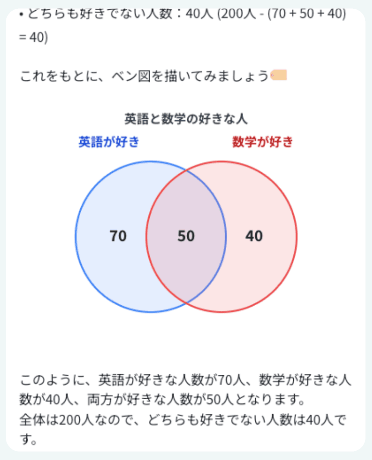 数学の解説イメージ